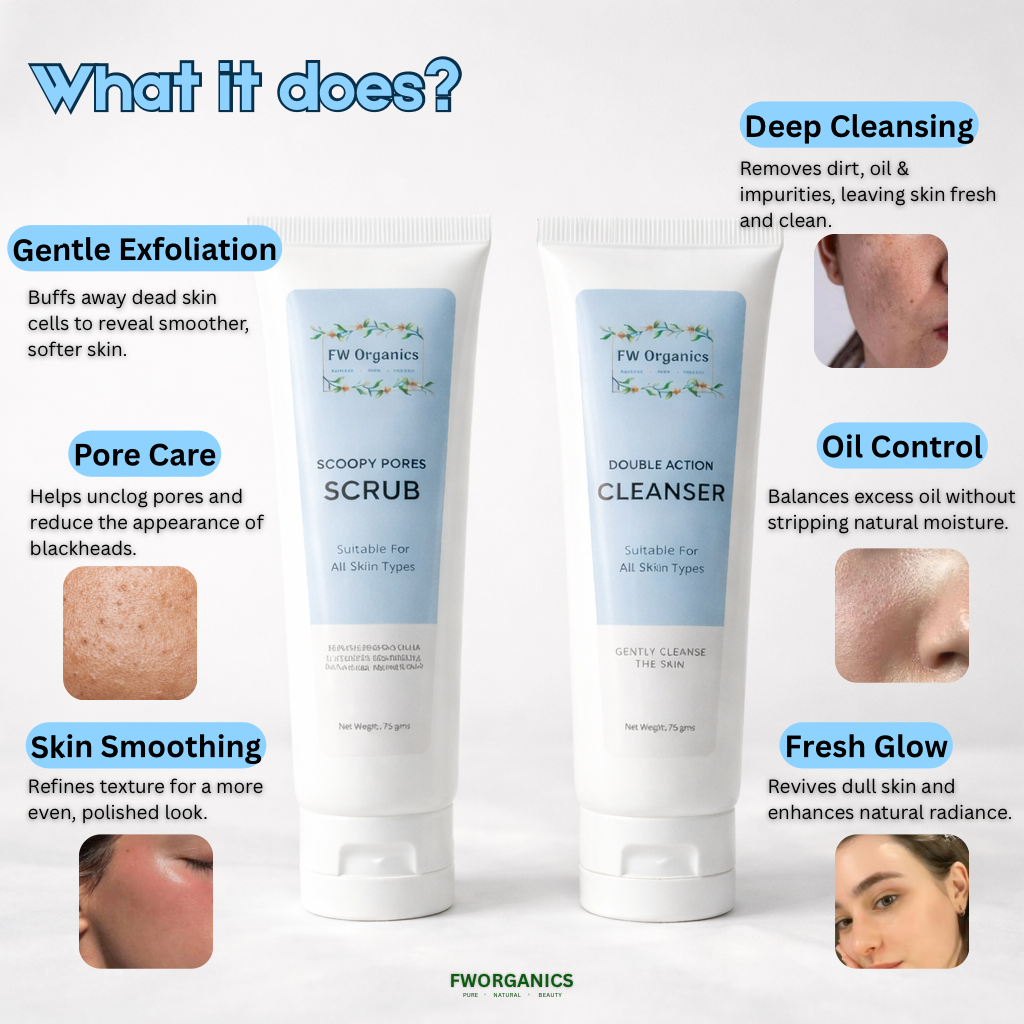Clear & Smooth Skin Duo