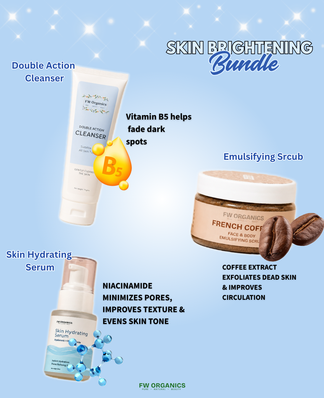 Skin Brightening Bundle